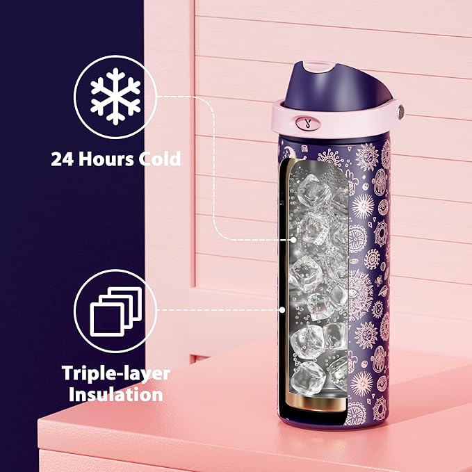 24 oz Insulated Water Bottle for Women: Meoky Stainless Steel Metal Water Bottle - Image 3