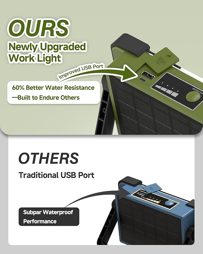 120W Solar Rechargeable Work Light, Portable Flood Light - Image 2