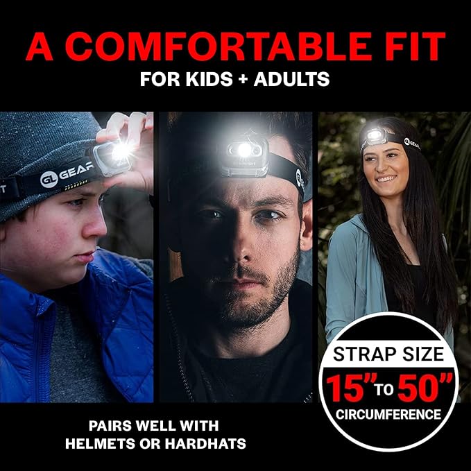 LED Headlamp 2-pack Battery Powered | Head Lamp - Image 7
