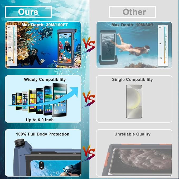 2026 Diving Snorkeling Phone Case - Image 3