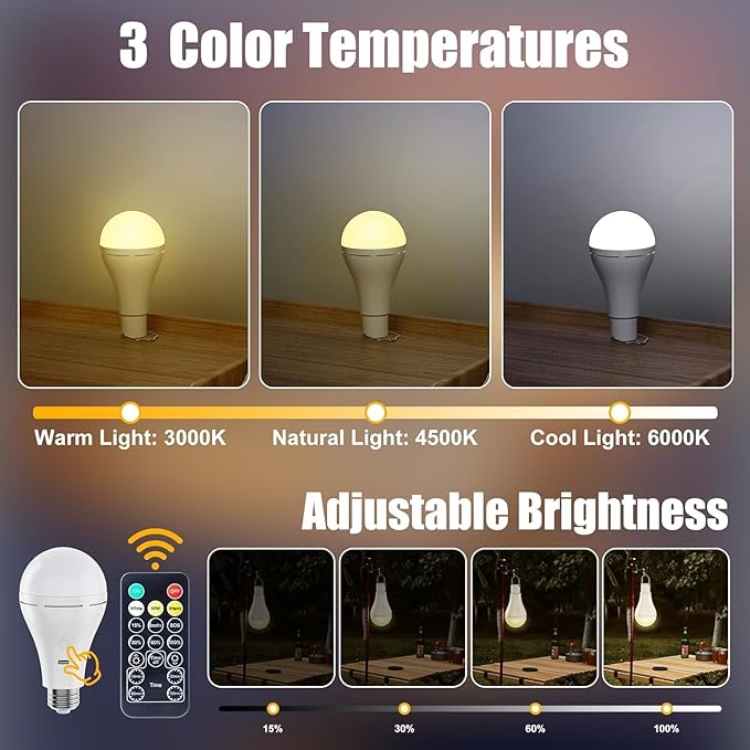 Brightown USB Rechargeable Light Bulb - Image 3