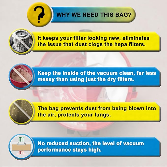 SpaceTent 3 Pack VF3501 Replacement Bags - Image 5
