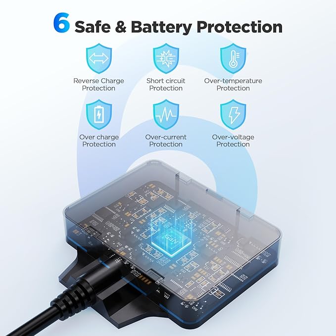 30W 12V Solar Battery Charger & Maintainer, Waterproof Trickle Charging Kit - Image 2