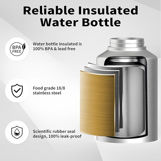 WATERSY Half Gallon Water Bottle Insulated, BPA Free&Leak Proof, 64oz Stainless - Image 3