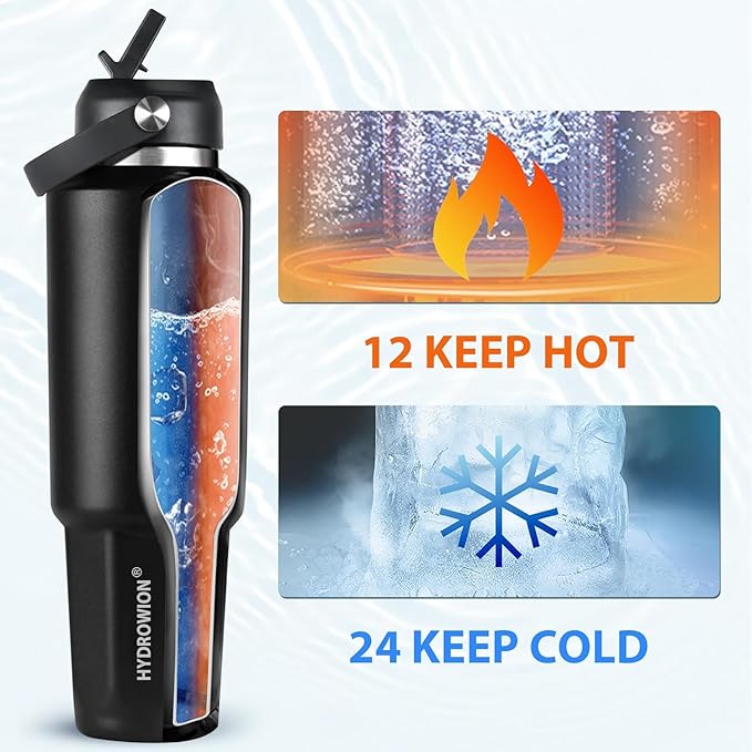 HYDROWION 32 oz Insulated Water Bottle, Car Water Bottle Holder - Image 3