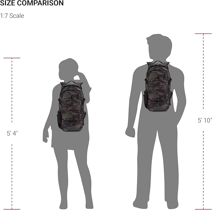 SwissGear 3598 Backpack, Narrow Daypack, Camo/Green - Image 6