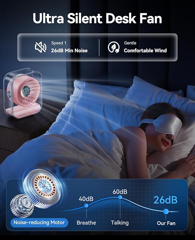 KIMMOO Rechargeable USB Desk Fan, Quiet Table Fan - Image 5