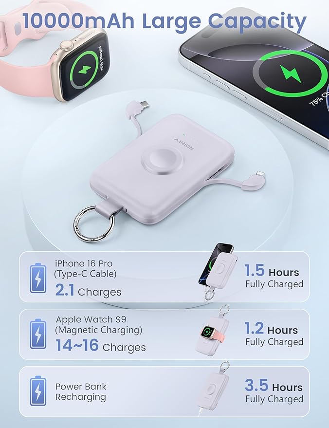 RORRY Portable Charger, 10000mAh PD 20W Fast Charging Portable Charger Power - Image 2