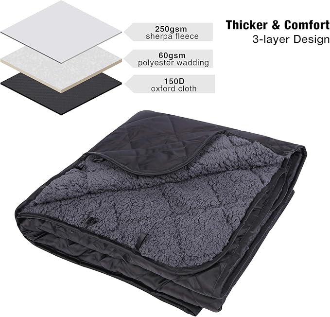 REDCAMP Large Camping Blanket - Image 2