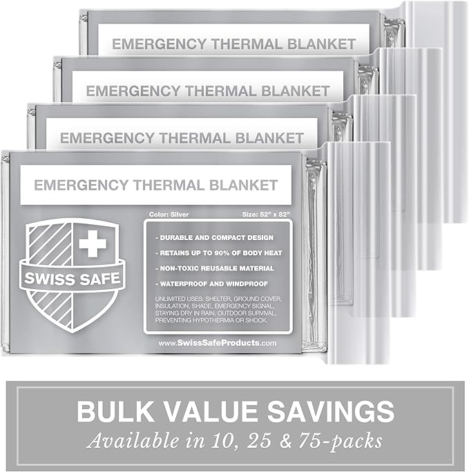 Swiss Safe 10 Pack Mylar Emergency Blankets - Image 2