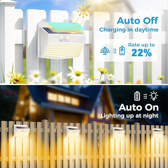 Peasur Solar Outdoor Lights, Motion Sensor Security Lights - Image 2