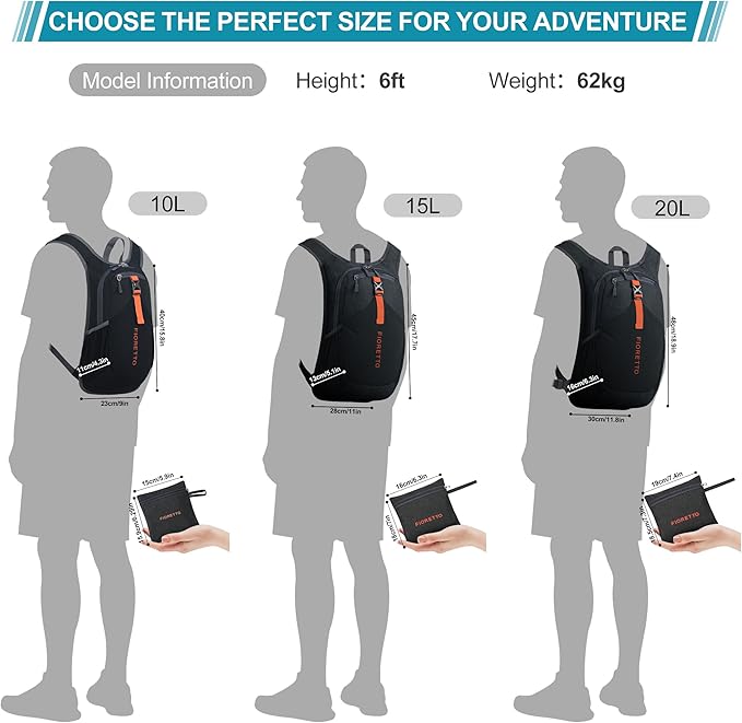 FIORETTO 15L Hiking Backpack for Women Men Mini Packable Backpack Lightweight - Image 6