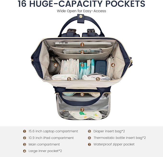 LOVEVOOK Diaper Bag Backpack, Baby Bag - Image 2