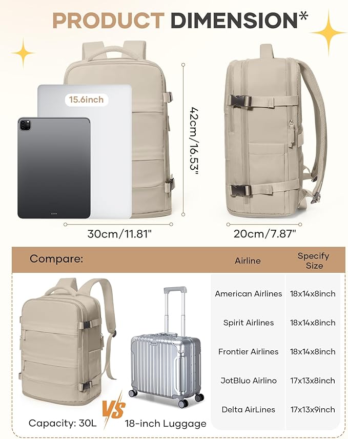 coofay Travel Backpack For Women Men Airline Approved Carry On Backpack Flight - Image 3