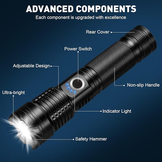 Rechargeable LED Flashlight, 000 High Lumens Super Bright Flashlight, 5 Modes - Image 8