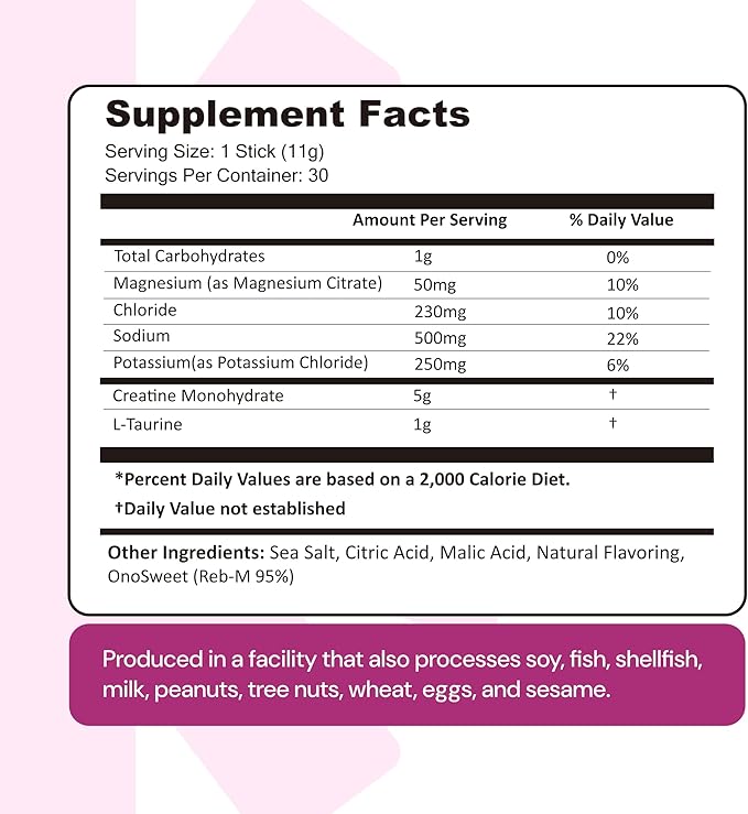 Create Creatine + Electrolytes Mix - Image 9