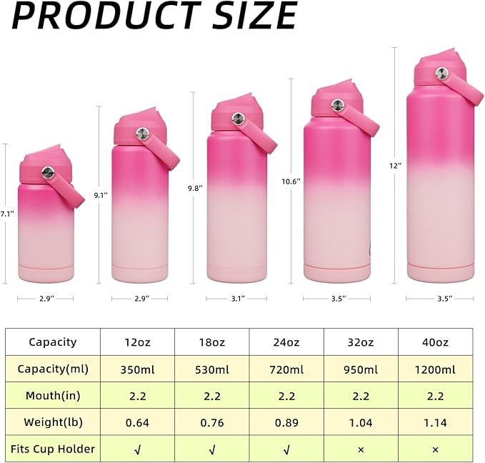 BJPKPK Water Bottle with Straw Lid, 24oz Vacuum Insulated Water Bottles - Image 5