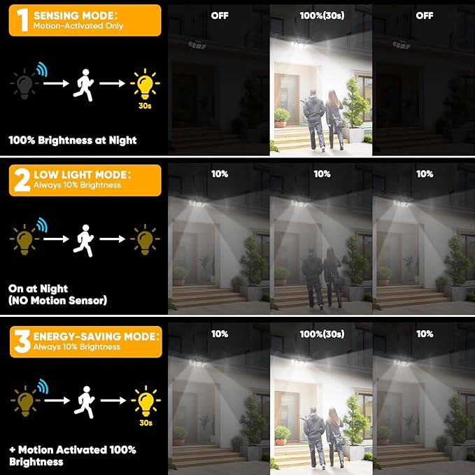 MDCMDCM Outdoor Solar Light Motion Sensor Waterproof - Image 4