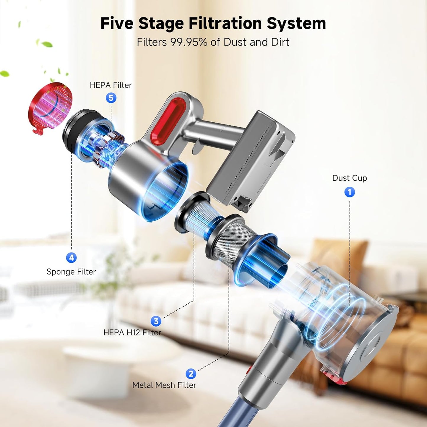 Cordless Vacuum Cleaner, 30Kpa Lightweight Stick Vacuum with 45 Mins Runtime, Rechargeable Battery, LED Anti-Tangle Brush, 6-in-1 Stick Vacuum for Carpet, Hardwood Floors & Pet Hair