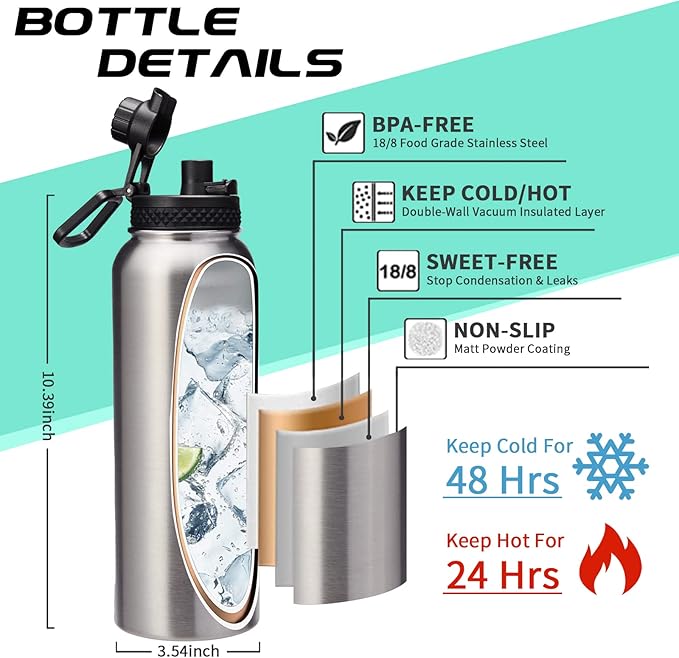 40oz Stainless Steel Water Bottle - Image 4