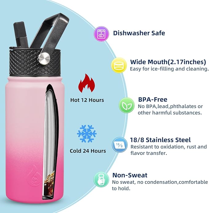 BJPKPK Insulated Water Bottles - Image 3
