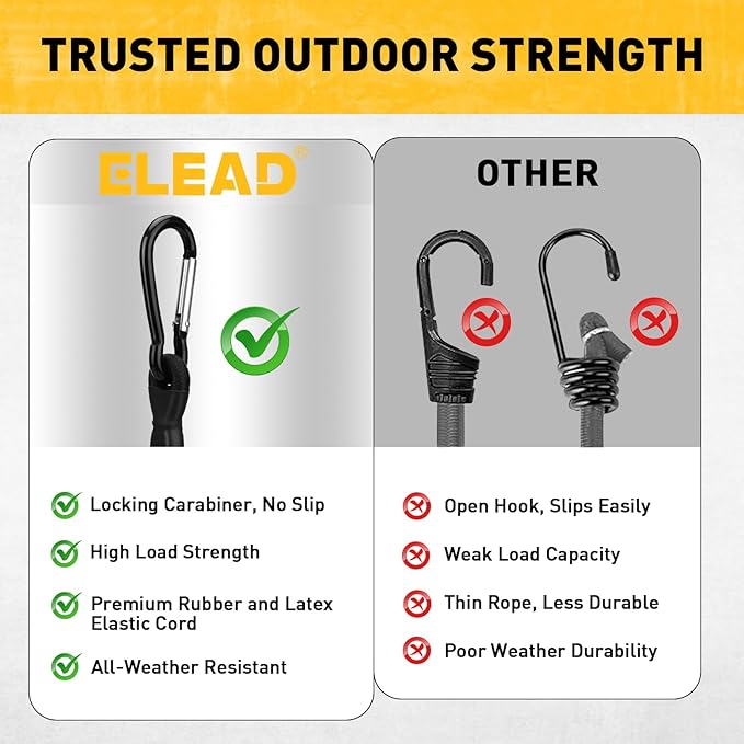 6 Piece 18 Inch Carabiner Bungee Cords - Image 2
