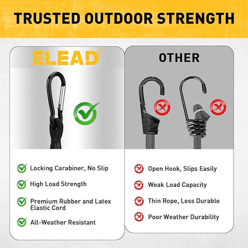 6 Piece 18 Inch Carabiner Bungee Cords - Image 2