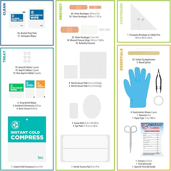 Be Smart Get Prepared First Aid Kit Hard Red Case 326 Pieces Exceeds OSHA and - Image 3