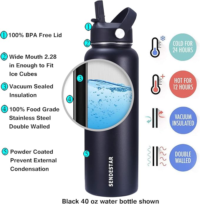 SENDESTAR Stainless Steel Water Bottle, Wide Mouth 32 oz Water Bottle - Image 3