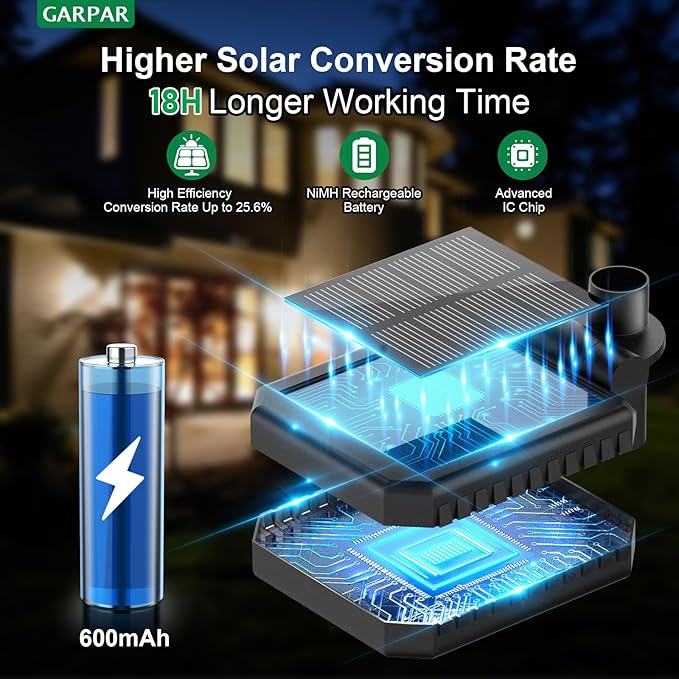 Solar Lights Outdoor Garden Decor, Upgraded 6 Pack - Image 8