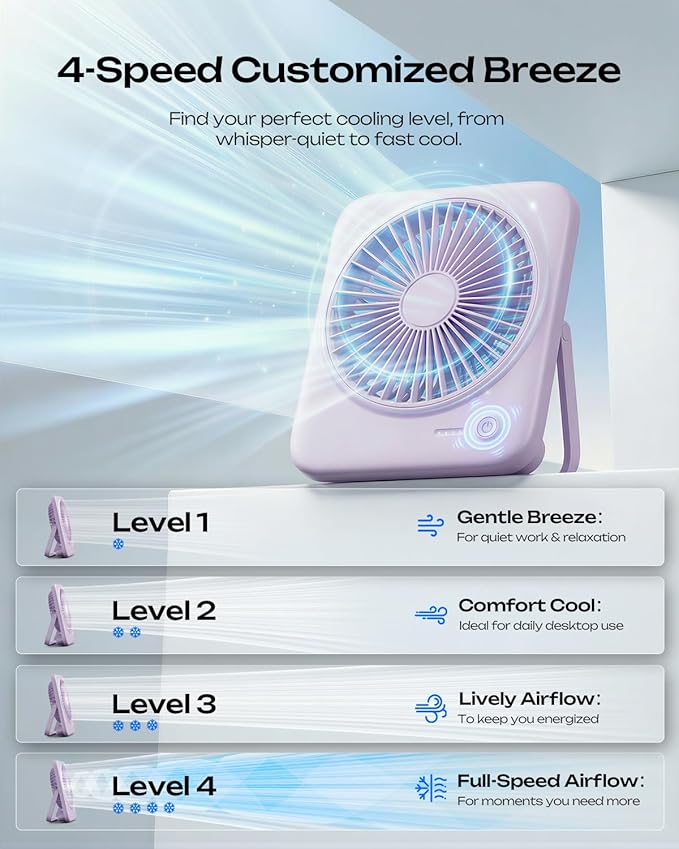 Otlonpe Personal Portable Desk Fan 2 Pack, 4000mAh Small Rechargeable Portable - Image 3