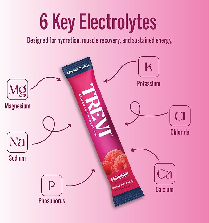TREVI™ Everyday Sugar Free Electrolytes - Image 3