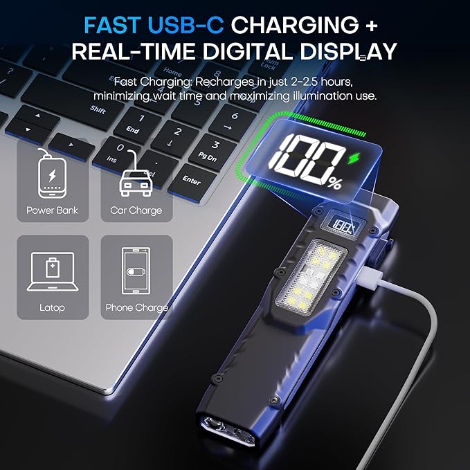 EDC Tactical Flashlight, Flat Flashlights Rechargeable, Dual-Switches LED Small - Image 3