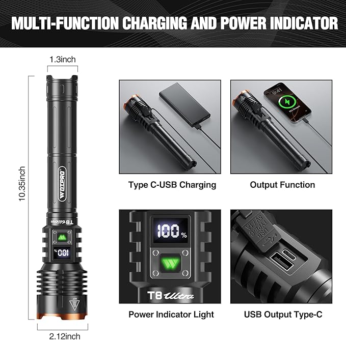 WdtPro Rechargeable LED Flashlights High Lumens, Super Bright 90000LM - Image 4