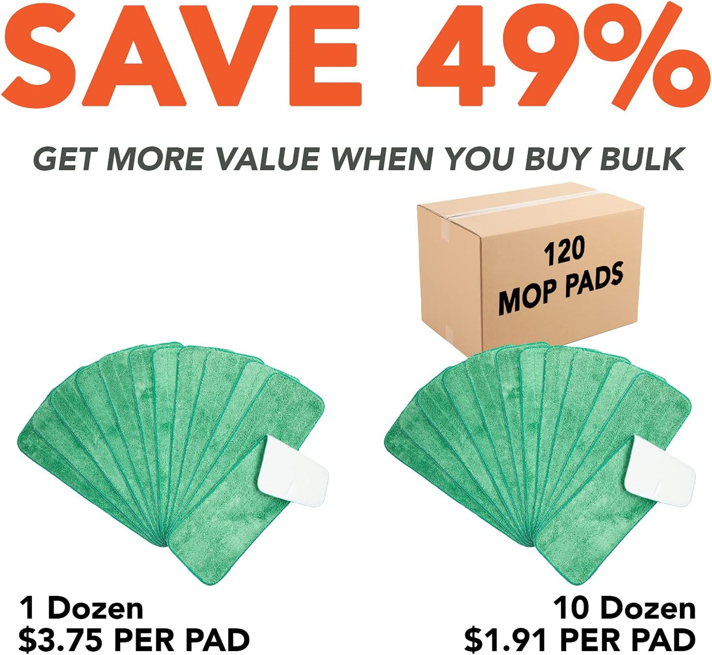 Arkwright Spray Mop Replacement Pads - (Case of 120) Bulk Microfiber Flat Dry and Wet Refill Mop Pads Floor Cleaning, Compatible with Bona and Rubbermaid, Fits All Mop Heads, 18 in, Green