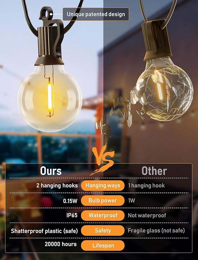 Brightown String Lights Outdoor Waterproof - Image 8