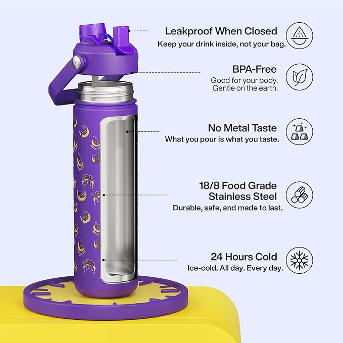 ENCOOL Insulated Water Bottle - Image 2