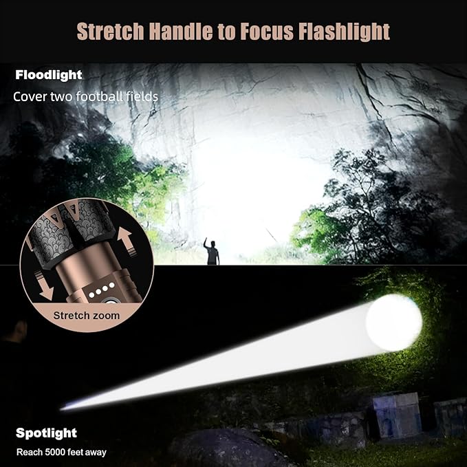 SKYFIRE Rechargeable Flashlight - Image 2