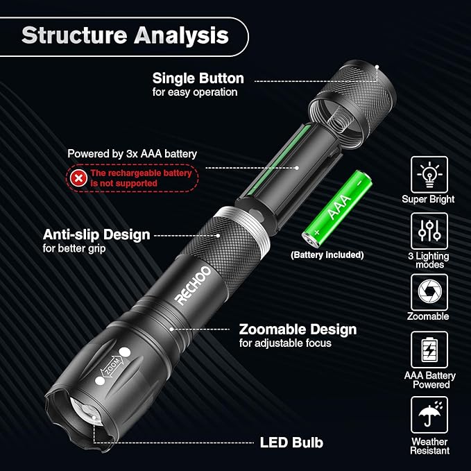 RECHOO 6Pack LED Flashlight, Bright Small Flashlights High Lumens - Image 6