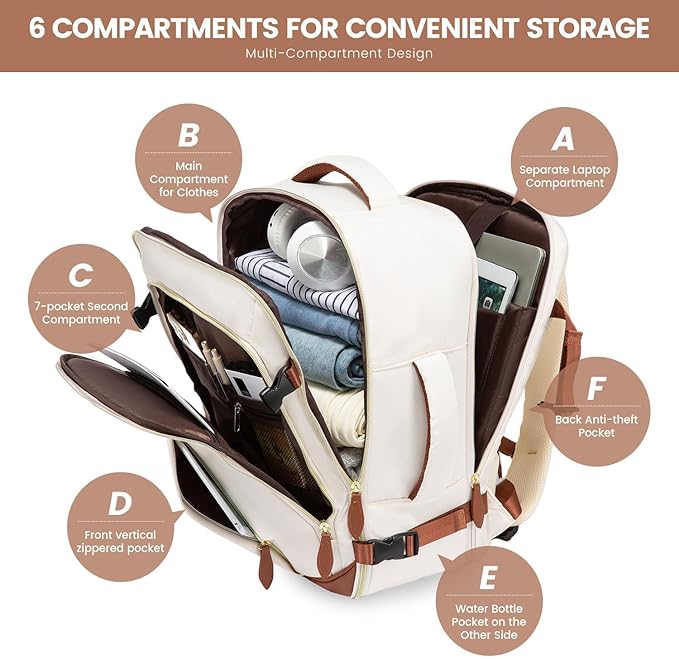 LOVEVOOK Travel Backpack Carry On Airline Approved, 50L Large Backpack - Image 5