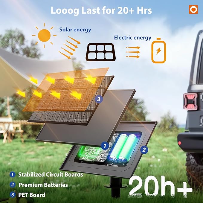 addlon 102FT Solar String Lights Outdoor Waterproof - Image 4