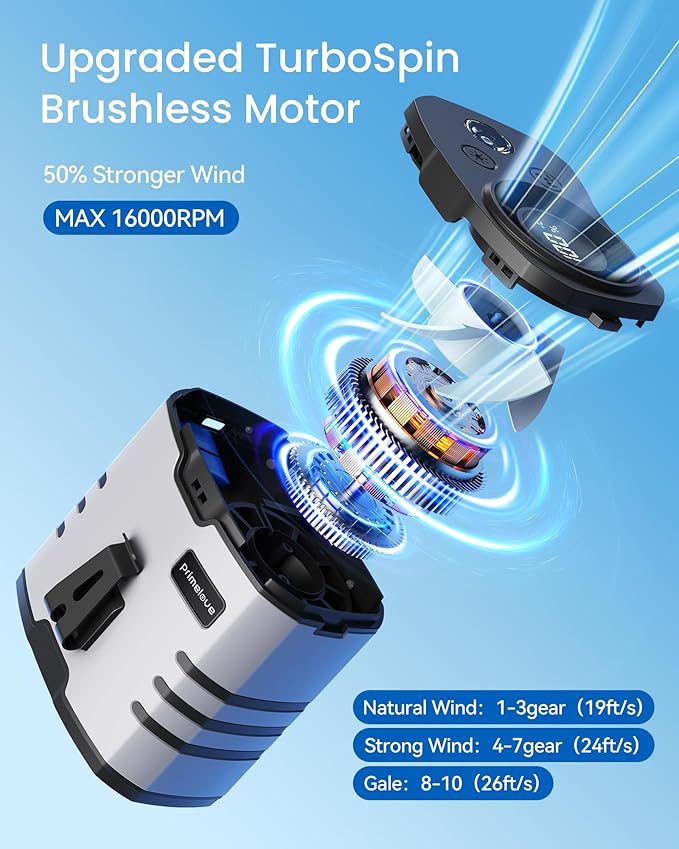 10000mAh Portable Waist Rechargeable Fan, Clip on Belt Fan - Image 3
