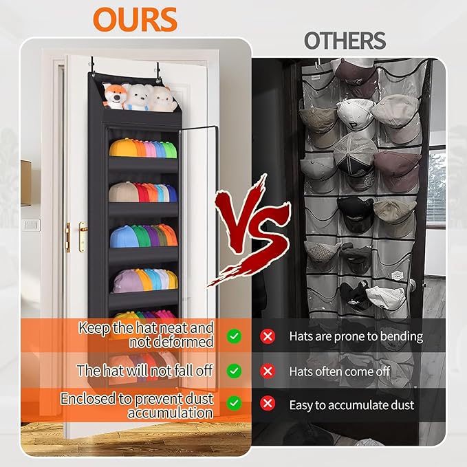 Toread 7-Layer Door-Mounted Baseball Cap Organizer, Dust-Proof Hat Rack Holds - Image 2