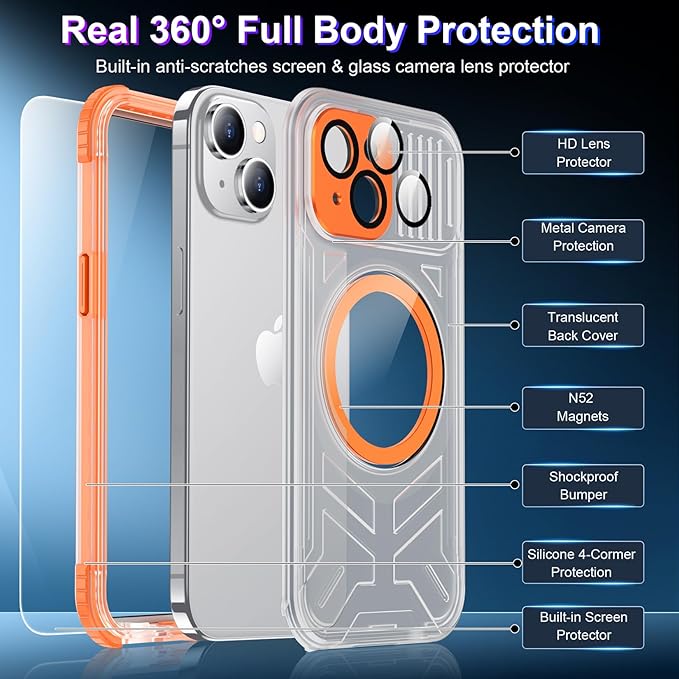 2025 New Magnetic Case for iPhone 15 Case Waterproof, Built-in Screen Protector - Image 5