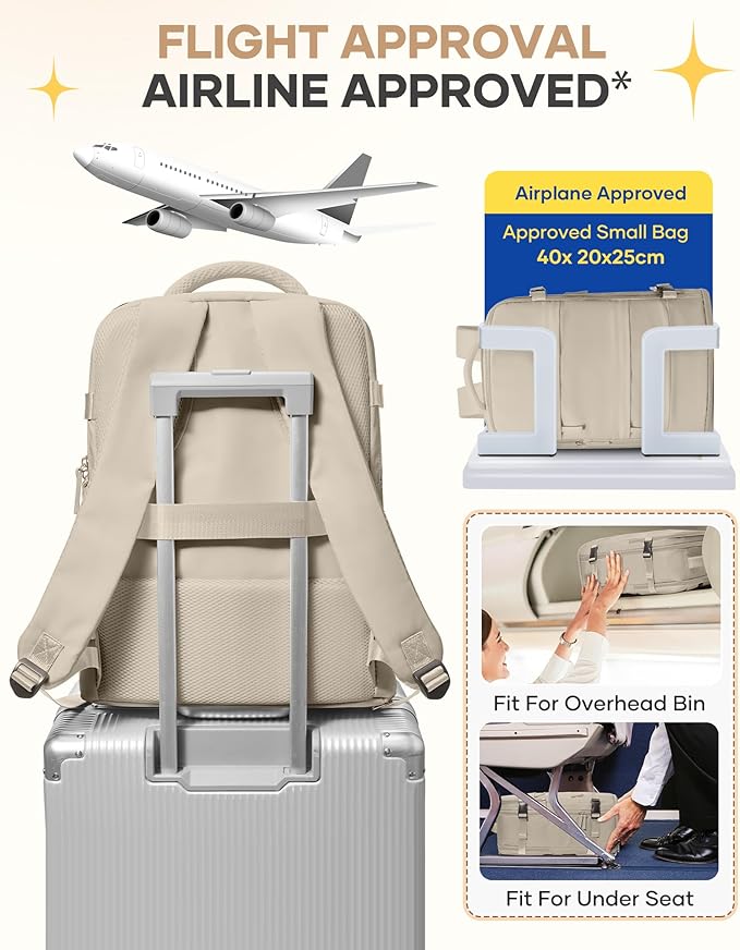 coofay Travel Backpack For Women Men Airline Approved Carry On Backpack Flight - Image 7
