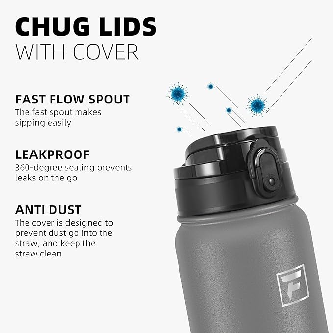 Fanhaw 32 oz Insulated Stainless Steel Water Bottle - Image 4
