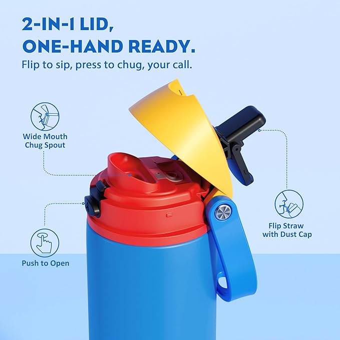 POWCAN 24 oz Insulated Water Bottle - Image 4