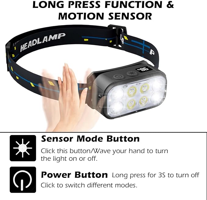 8 LED Headlight Rechargeable 2 Pack - Image 4
