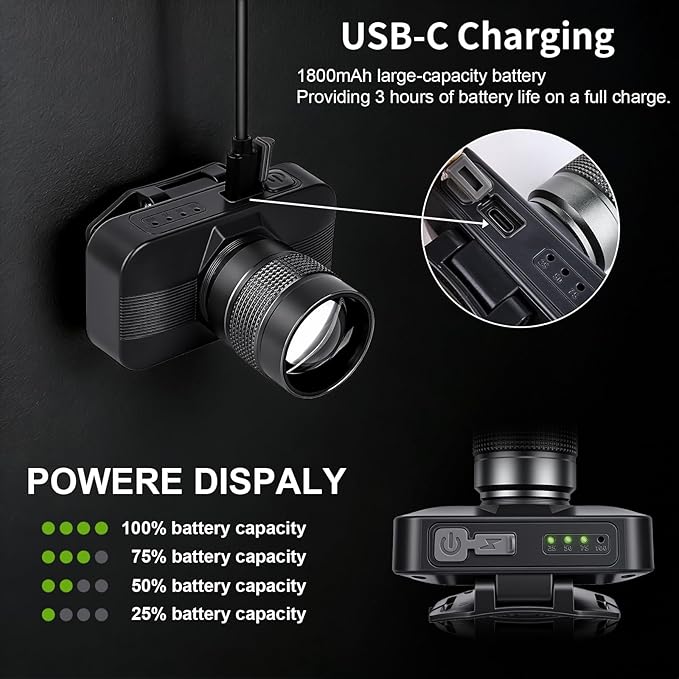 KunHe 20 Pack Rechargeable LED Headlamp - Image 4