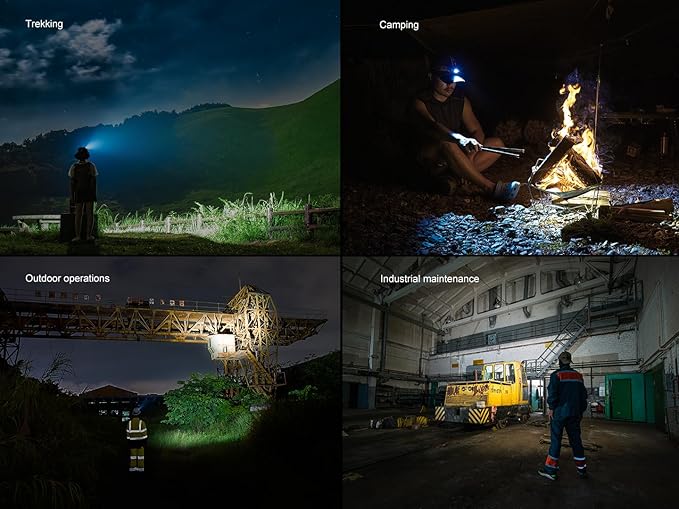 Fenix HM60R V2.0 1600 Lumens Rechargeable Headlamp, USB-C Fast Charging - Image 7